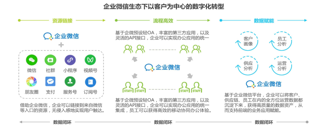 产品经理，产品经理网站